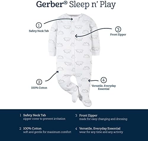 Perfect Newborn Snuggle Sleep Gerber Baby 2-pack Sleep N Play