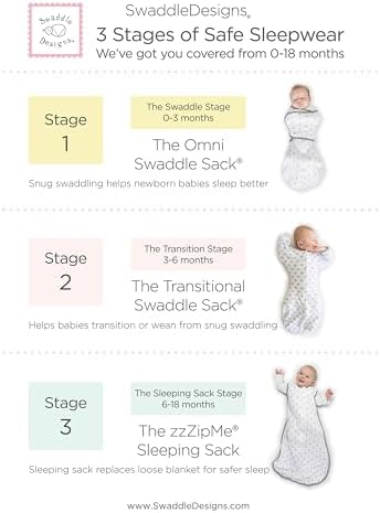 SwaddleDesigns Heirloomflannel