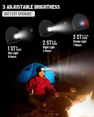 Fathers Seasonal Gift BGBIUS Beanie Headlamp