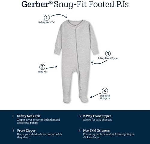 Perfect Buttery-Soft Footed Pajamas for Gerber Baby Girls During Growth