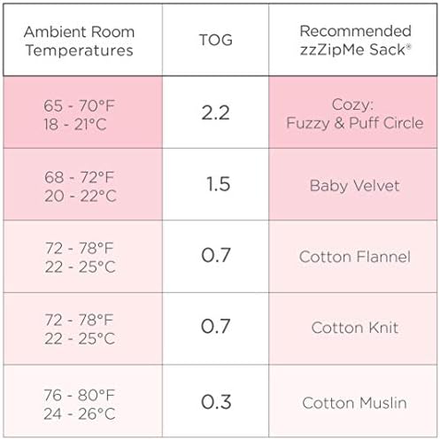 SwaddleDesigns Heirloomflannel