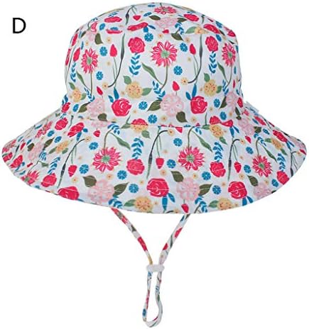 Perfect Sun Protection for Babies