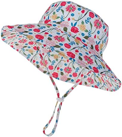 Perfect Sun Protection for Babies