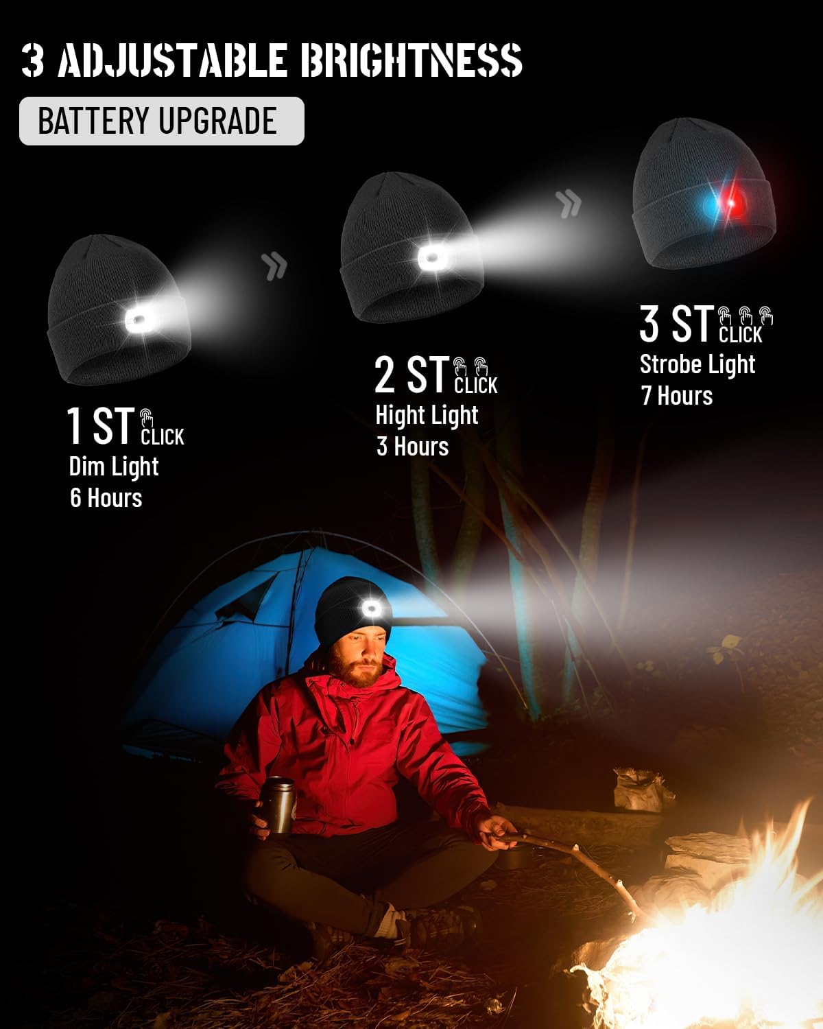 Fathers Seasonal Gift BGBIUS Beanie Headlamp