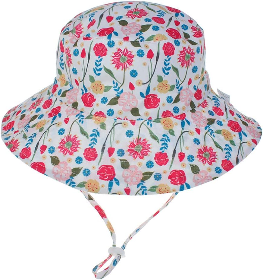 Perfect Sun Protection for Babies