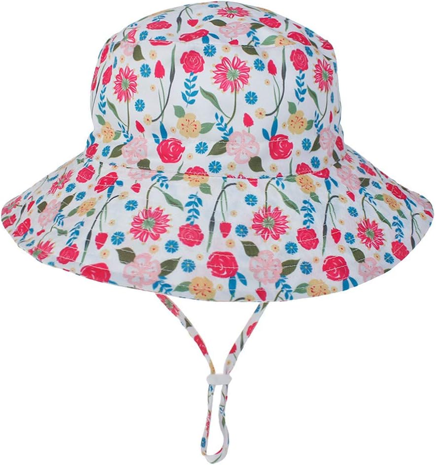 Perfect Sun Protection for Babies