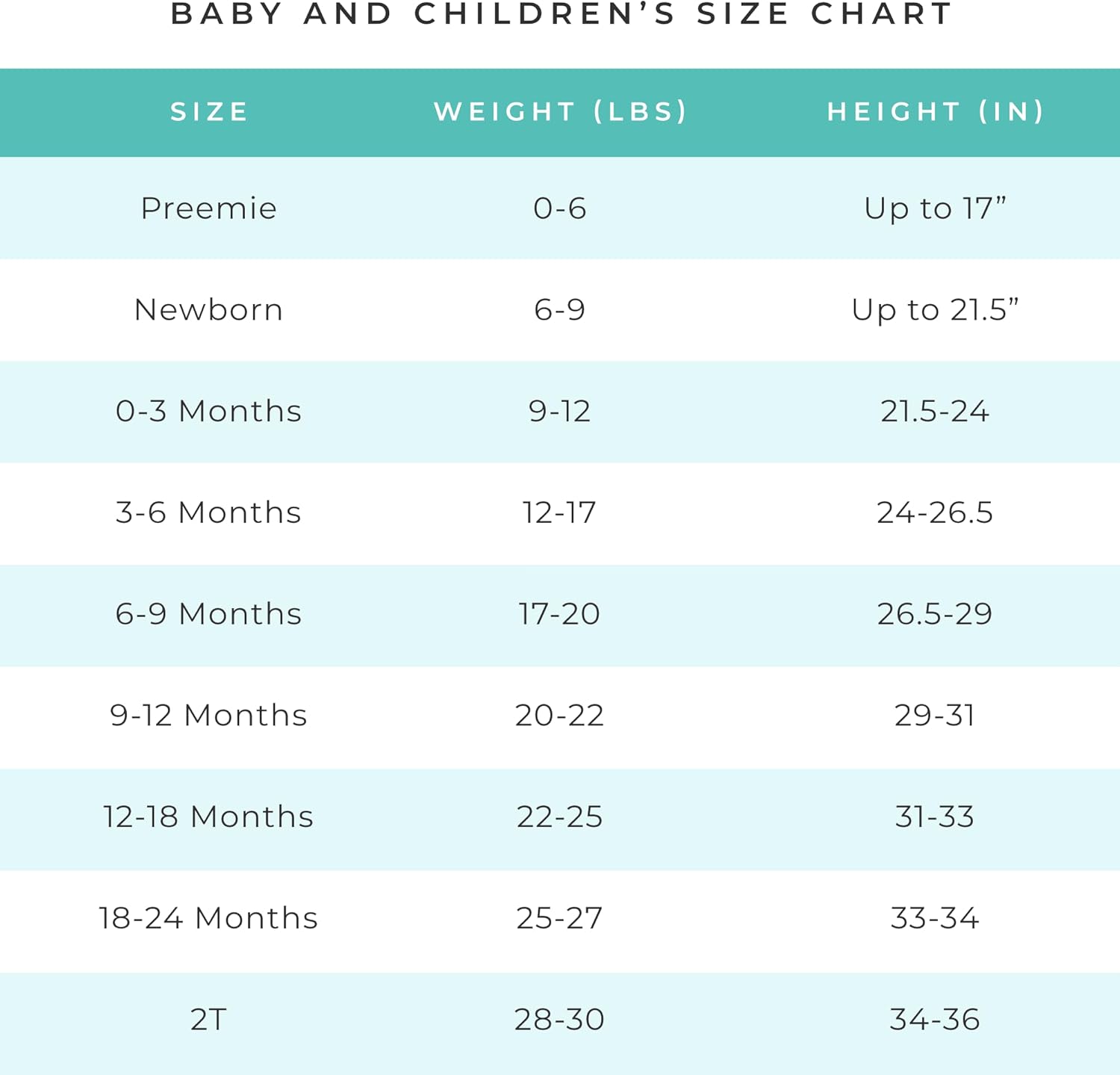 Posh Peanut Convertible Baby Pajamas for Easy Diaper Changes