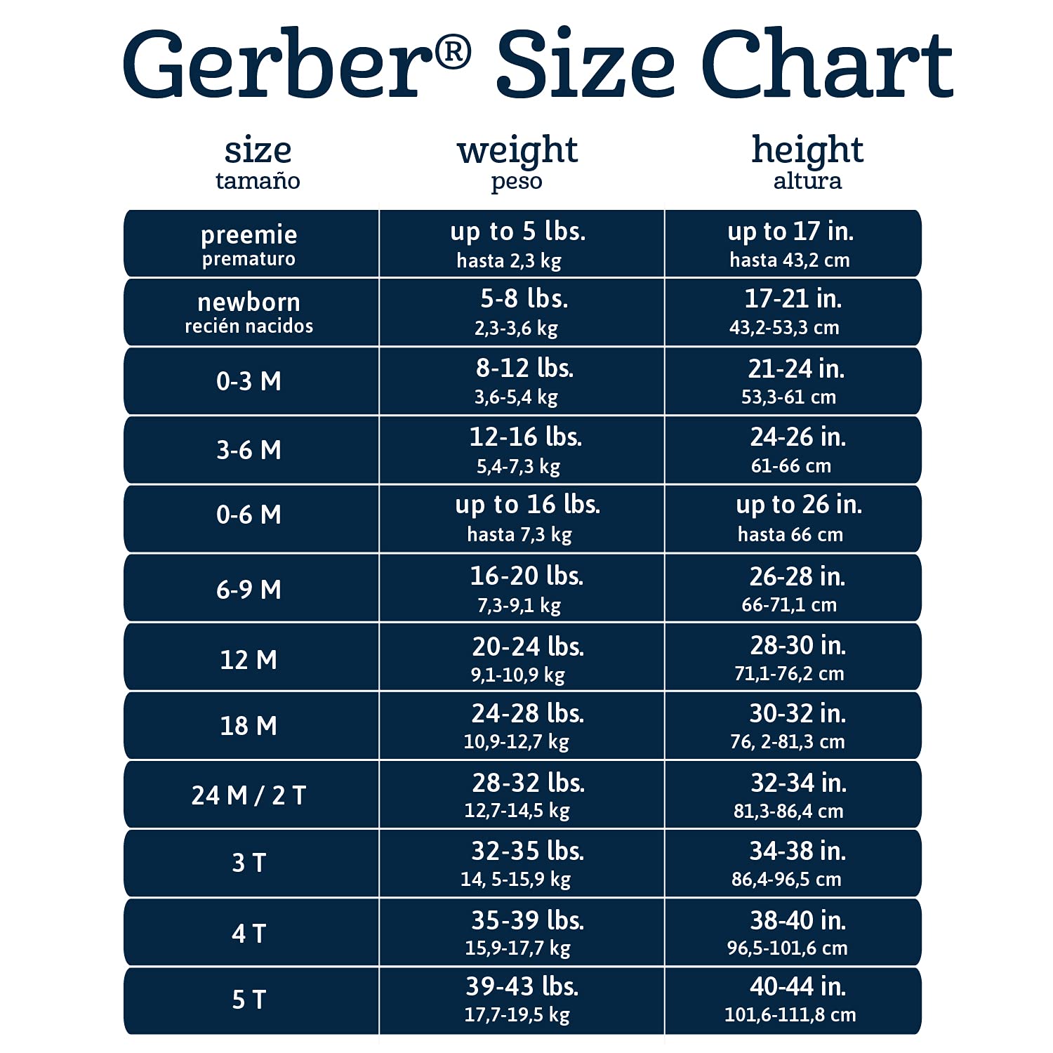 Gerber Baby 8-Pack Scratch Mittens