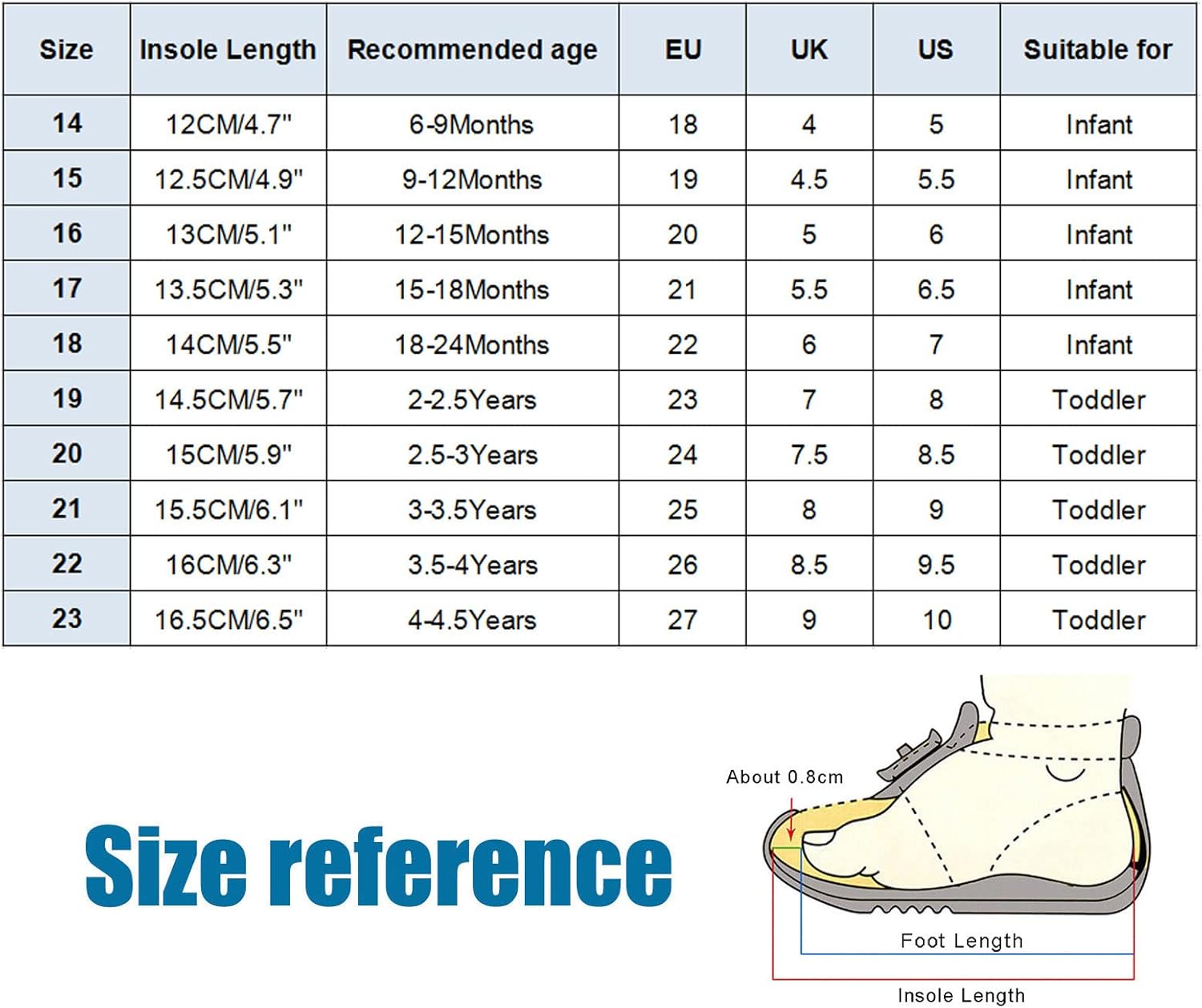 Non-Slip Tennis Shoes for Babies