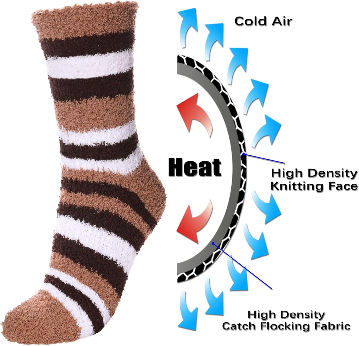 Comfortable Cozy Fuzzy Socks