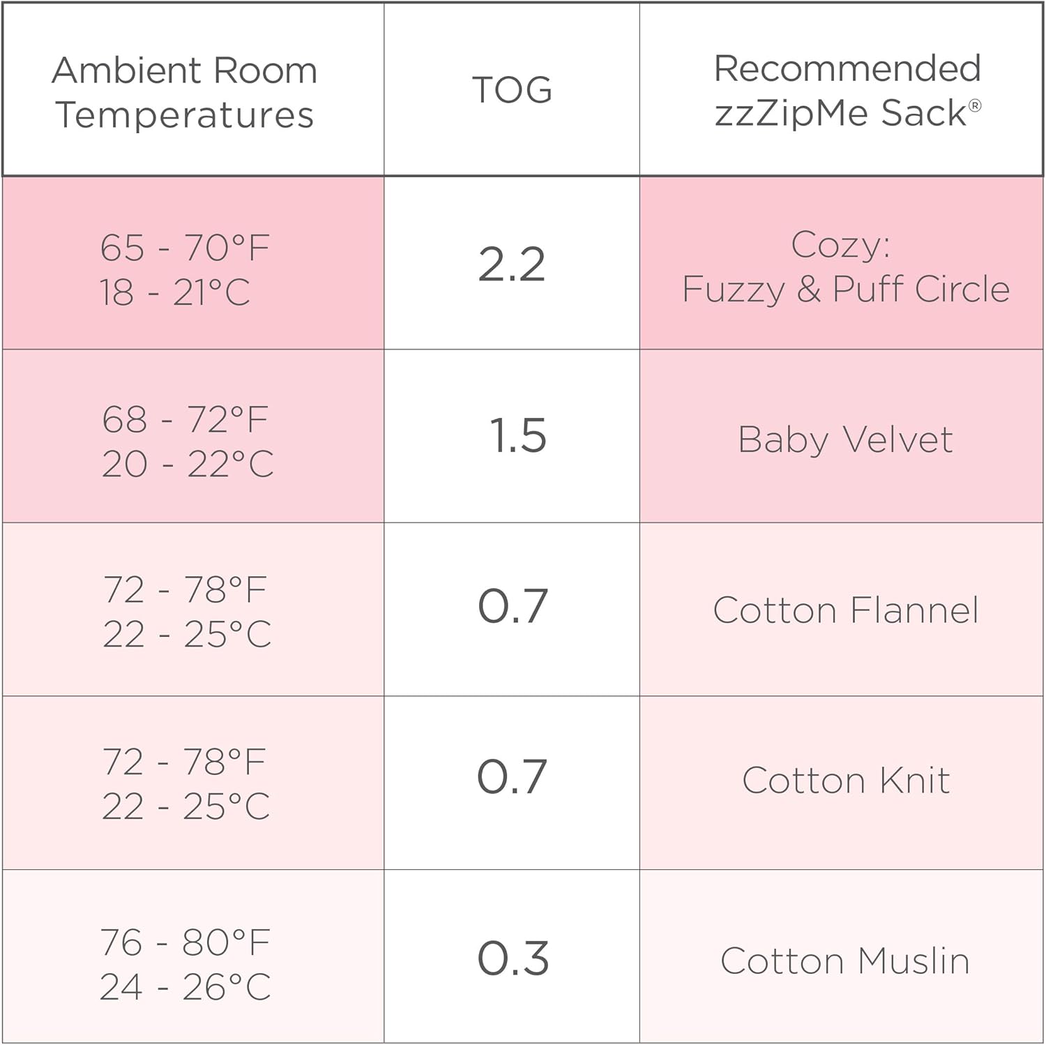 SwaddleDesigns Heirloomflannel