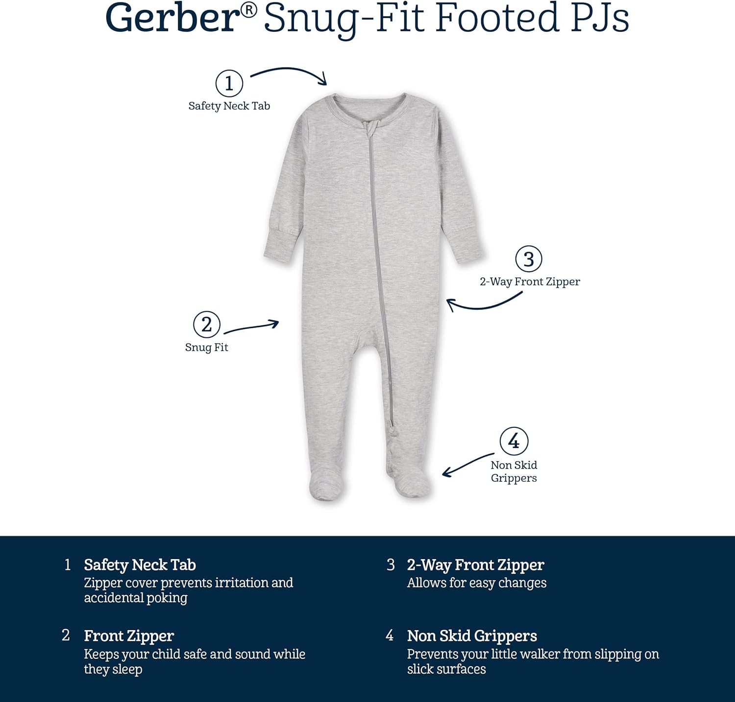 Perfect Buttery-Soft Footed Pajamas for Gerber Baby Girls During Growth